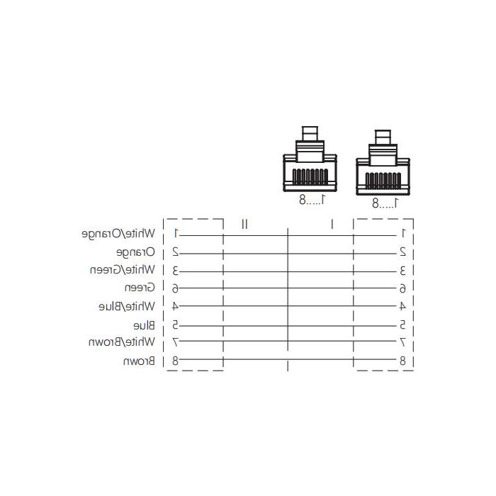 rj - 45公/ rj - 45公，双端预铸PVC非软电缆，带屏蔽，蓝护套，以太网电缆.6a 10Gbps, 0C4483-XXX